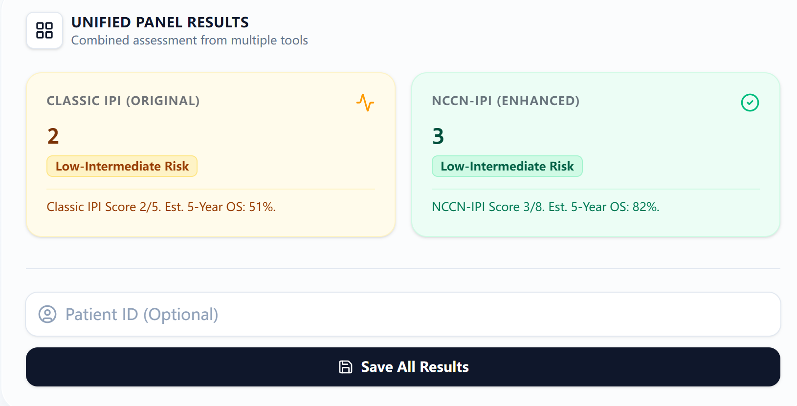 Unified Results Panel
